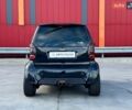 Чорний Смарт Fortwo, об'ємом двигуна 0.7 л та пробігом 222 тис. км за 3290 $, фото 5 на Automoto.ua