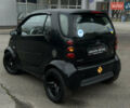 Черный Смарт Форту, объемом двигателя 0.7 л и пробегом 135 тыс. км за 3699 $, фото 6 на Automoto.ua