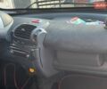 Черный Смарт Форту, объемом двигателя 0.7 л и пробегом 189 тыс. км за 3550 $, фото 3 на Automoto.ua