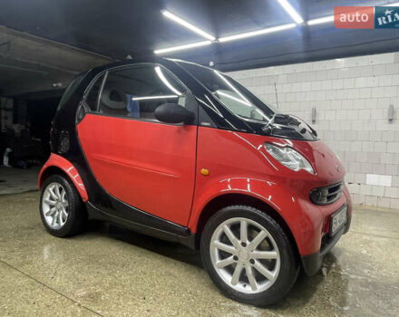 Чорний Смарт Fortwo, об'ємом двигуна 0.7 л та пробігом 172 тис. км за 3766 $, фото 2 на Automoto.ua