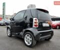 Черный Смарт Форту, объемом двигателя 0.7 л и пробегом 162 тыс. км за 3200 $, фото 10 на Automoto.ua