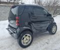 Чорний Смарт Fortwo, об'ємом двигуна 0.7 л та пробігом 154 тис. км за 3999 $, фото 1 на Automoto.ua