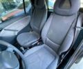 Черный Смарт Форту, объемом двигателя 0.7 л и пробегом 162 тыс. км за 3600 $, фото 12 на Automoto.ua