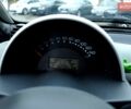 Черный Смарт Форту, объемом двигателя 0.7 л и пробегом 162 тыс. км за 3200 $, фото 20 на Automoto.ua