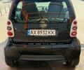 Чорний Смарт Fortwo, об'ємом двигуна 0.7 л та пробігом 220 тис. км за 2550 $, фото 1 на Automoto.ua