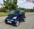 Чорний Смарт Fortwo, об'ємом двигуна 0.7 л та пробігом 150 тис. км за 3900 $, фото 1 на Automoto.ua