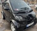 Чорний Смарт Fortwo, об'ємом двигуна 0.7 л та пробігом 200 тис. км за 3500 $, фото 6 на Automoto.ua