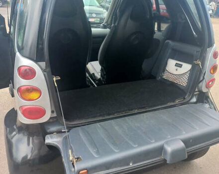Чорний Смарт Fortwo, об'ємом двигуна 0.7 л та пробігом 160 тис. км за 3300 $, фото 17 на Automoto.ua
