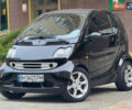 Чорний Смарт Fortwo, об'ємом двигуна 0.7 л та пробігом 199 тис. км за 3700 $, фото 1 на Automoto.ua