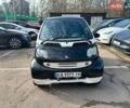 Черный Смарт Форту, объемом двигателя 0.8 л и пробегом 160 тыс. км за 3500 $, фото 9 на Automoto.ua