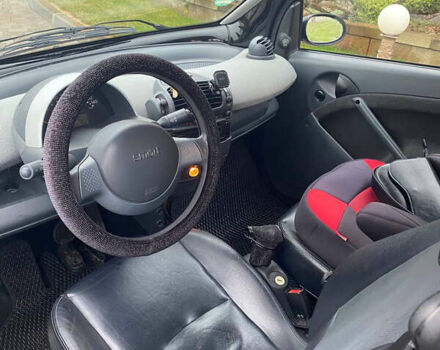 Черный Смарт Форту, объемом двигателя 0.7 л и пробегом 142 тыс. км за 3700 $, фото 3 на Automoto.ua