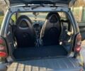 Чорний Смарт Fortwo, об'ємом двигуна 0.8 л та пробігом 347 тис. км за 4600 $, фото 12 на Automoto.ua