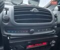 Чорний Смарт Fortwo, об'ємом двигуна 0.7 л та пробігом 222 тис. км за 5490 $, фото 17 на Automoto.ua