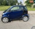 Чорний Смарт Fortwo, об'ємом двигуна 0.7 л та пробігом 150 тис. км за 3900 $, фото 2 на Automoto.ua