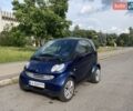 Черный Смарт Форту, объемом двигателя 0.7 л и пробегом 156 тыс. км за 2850 $, фото 1 на Automoto.ua