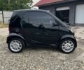 Чорний Смарт Fortwo, об'ємом двигуна 0.7 л та пробігом 110 тис. км за 3600 $, фото 1 на Automoto.ua
