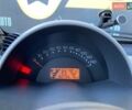 Черный Смарт Форту, объемом двигателя 0.7 л и пробегом 162 тыс. км за 3600 $, фото 14 на Automoto.ua
