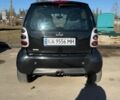 Чорний Смарт Fortwo, об'ємом двигуна 0.7 л та пробігом 197 тис. км за 2900 $, фото 8 на Automoto.ua