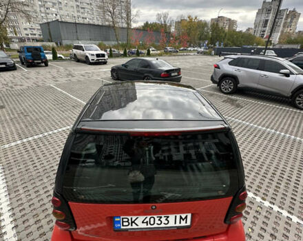 Черный Смарт Форту, объемом двигателя 0.7 л и пробегом 179 тыс. км за 3200 $, фото 8 на Automoto.ua