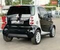 Чорний Смарт Fortwo, об'ємом двигуна 0.7 л та пробігом 194 тис. км за 3799 $, фото 3 на Automoto.ua