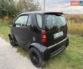 Чорний Смарт Fortwo, об'ємом двигуна 0.7 л та пробігом 103 тис. км за 3449 $, фото 1 на Automoto.ua