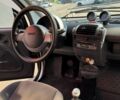 Чорний Смарт Fortwo, об'ємом двигуна 0.7 л та пробігом 220 тис. км за 2550 $, фото 17 на Automoto.ua