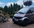 Черный Смарт Форту, объемом двигателя 0.7 л и пробегом 280 тыс. км за 3600 $, фото 1 на Automoto.ua