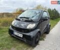 Чорний Смарт Fortwo, об'ємом двигуна 0.7 л та пробігом 103 тис. км за 3449 $, фото 1 на Automoto.ua