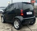 Чорний Смарт Fortwo, об'ємом двигуна 0.7 л та пробігом 222 тис. км за 3990 $, фото 7 на Automoto.ua