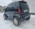 Чорний Смарт Fortwo, об'ємом двигуна 0.7 л та пробігом 154 тис. км за 3999 $, фото 5 на Automoto.ua
