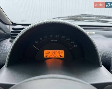 Чорний Смарт Fortwo, об'ємом двигуна 0.7 л та пробігом 222 тис. км за 5490 $, фото 14 на Automoto.ua