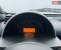 Чорний Смарт Fortwo, об'ємом двигуна 0.7 л та пробігом 222 тис. км за 5490 $, фото 14 на Automoto.ua
