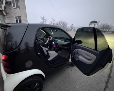 Черный Смарт Форту, объемом двигателя 0.7 л и пробегом 175 тыс. км за 3000 $, фото 3 на Automoto.ua