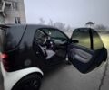 Черный Смарт Форту, объемом двигателя 0.7 л и пробегом 175 тыс. км за 3000 $, фото 3 на Automoto.ua