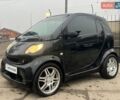 Чорний Смарт Fortwo, об'ємом двигуна 0.7 л та пробігом 222 тис. км за 4490 $, фото 2 на Automoto.ua