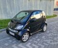 Черный Смарт Форту, объемом двигателя 0.7 л и пробегом 267 тыс. км за 2990 $, фото 1 на Automoto.ua