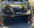 Чорний Смарт Fortwo, об'ємом двигуна 0.8 л та пробігом 347 тис. км за 4600 $, фото 20 на Automoto.ua