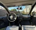 Черный Смарт Форту, объемом двигателя 0.7 л и пробегом 161 тыс. км за 3500 $, фото 14 на Automoto.ua