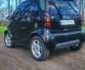 Черный Смарт Форту, объемом двигателя 0.7 л и пробегом 217 тыс. км за 3100 $, фото 2 на Automoto.ua