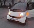 Черный Смарт Форту, объемом двигателя 0.7 л и пробегом 175 тыс. км за 3000 $, фото 13 на Automoto.ua