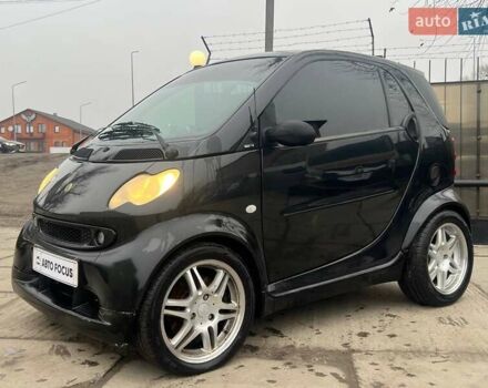 Черный Смарт Форту, объемом двигателя 0.7 л и пробегом 222 тыс. км за 4490 $, фото 2 на Automoto.ua