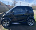 Чорний Смарт Fortwo, об'ємом двигуна 0.8 л та пробігом 179 тис. км за 2900 $, фото 1 на Automoto.ua
