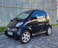 Черный Смарт Форту, объемом двигателя 0.7 л и пробегом 267 тыс. км за 2990 $, фото 1 на Automoto.ua