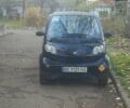 Чорний Смарт Fortwo, об'ємом двигуна 0.7 л та пробігом 130 тис. км за 3400 $, фото 9 на Automoto.ua