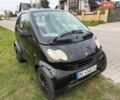 Черный Смарт Форту, объемом двигателя 0.7 л и пробегом 103 тыс. км за 3500 $, фото 11 на Automoto.ua