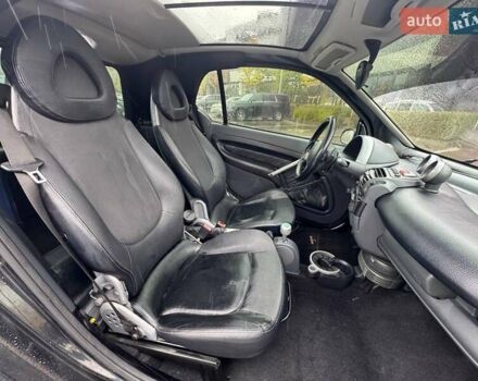 Чорний Смарт Fortwo, об'ємом двигуна 0.7 л та пробігом 213 тис. км за 5490 $, фото 7 на Automoto.ua