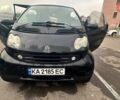 Черный Смарт Форту, объемом двигателя 0.7 л и пробегом 177 тыс. км за 3350 $, фото 7 на Automoto.ua