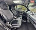 Чорний Смарт Fortwo, об'ємом двигуна 0.7 л та пробігом 213 тис. км за 5490 $, фото 7 на Automoto.ua