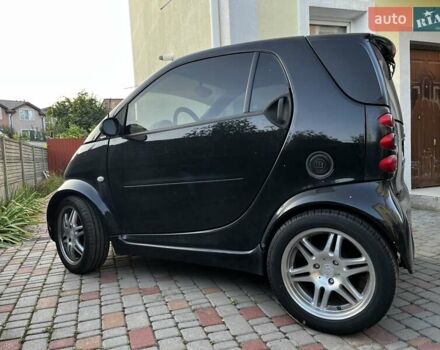 Чорний Смарт Fortwo, об'ємом двигуна 0.7 л та пробігом 113 тис. км за 4800 $, фото 12 на Automoto.ua