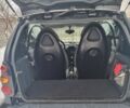 Чорний Смарт Fortwo, об'ємом двигуна 0.7 л та пробігом 154 тис. км за 3999 $, фото 11 на Automoto.ua